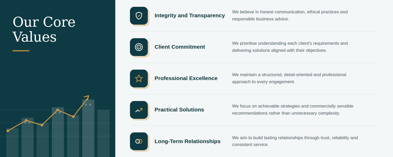 core-values-section Core values of Trent Management Services